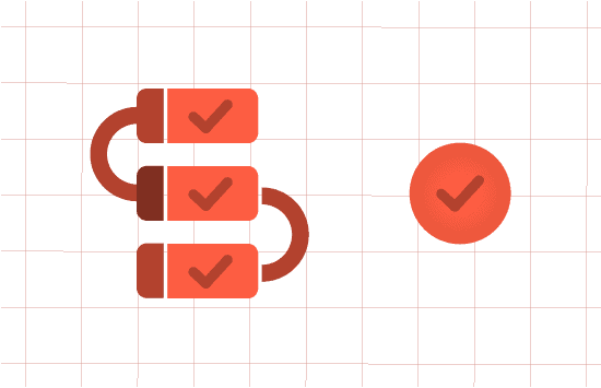 Getting the Basic Things Right