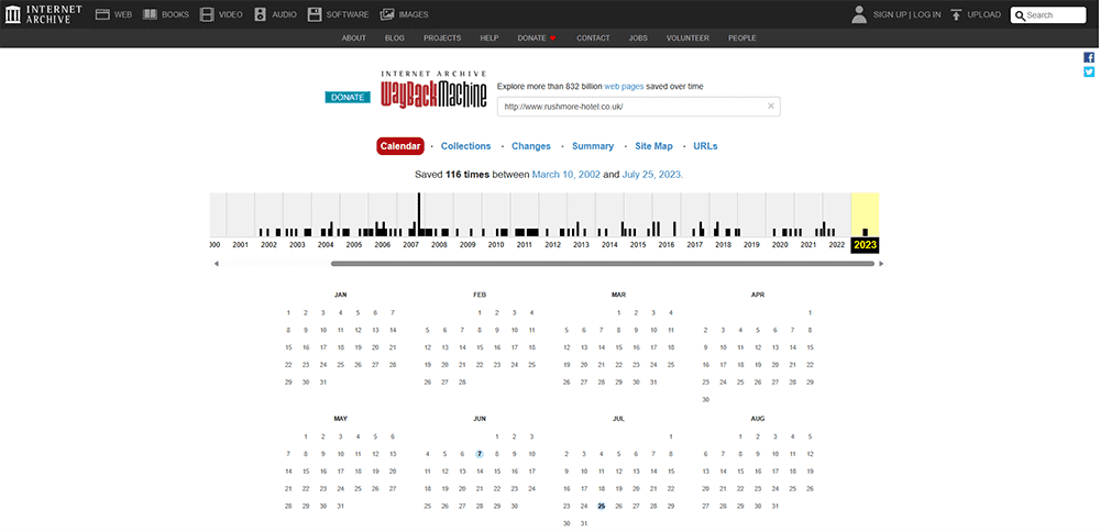 Domain name history