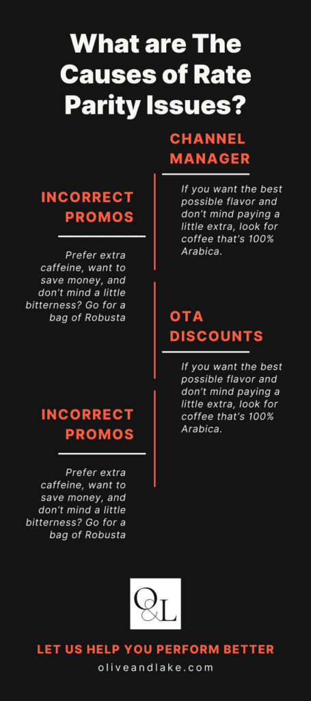 Quelles sont les causes de la parité tarifaire ?