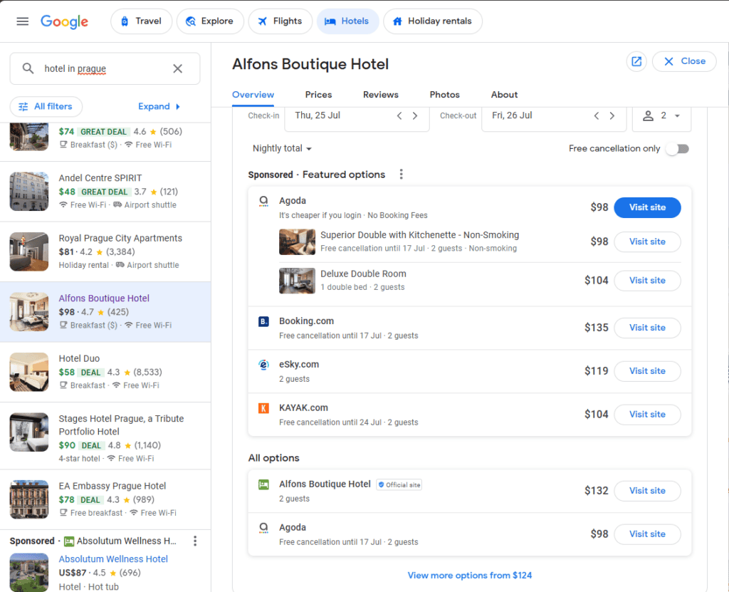 Remises créées par les OTA